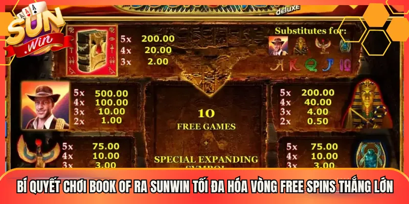 Bí Quyết Chơi Book of Ra Sunwin Tối Đa Hóa Vòng Free Spins Thắng Lớn