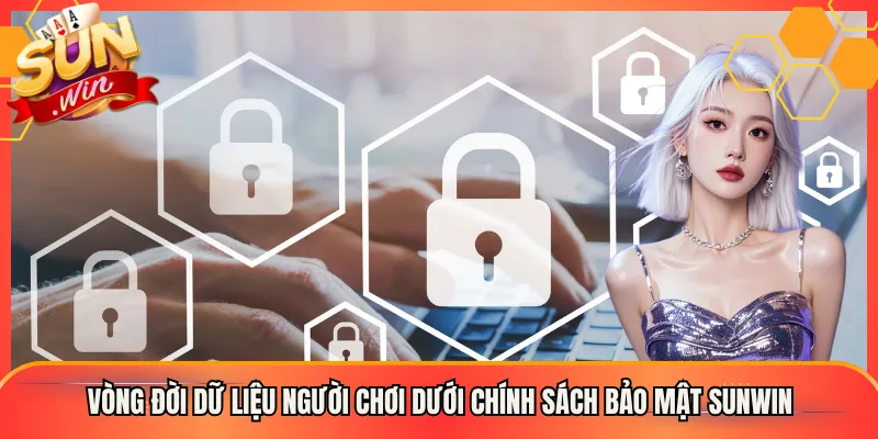 Vòng đời dữ liệu người chơi dưới chính sách bảo mật Sunwin