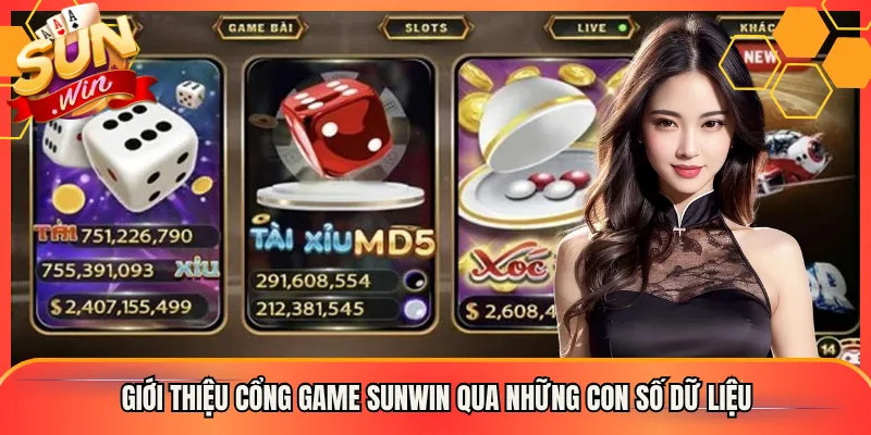 Giới thiệu cổng game Sunwin qua những con số dữ liệu