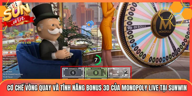 Cơ Chế Vòng Quay Và Tính Năng Bonus 3D Của Monopoly Live Tại Sunwin