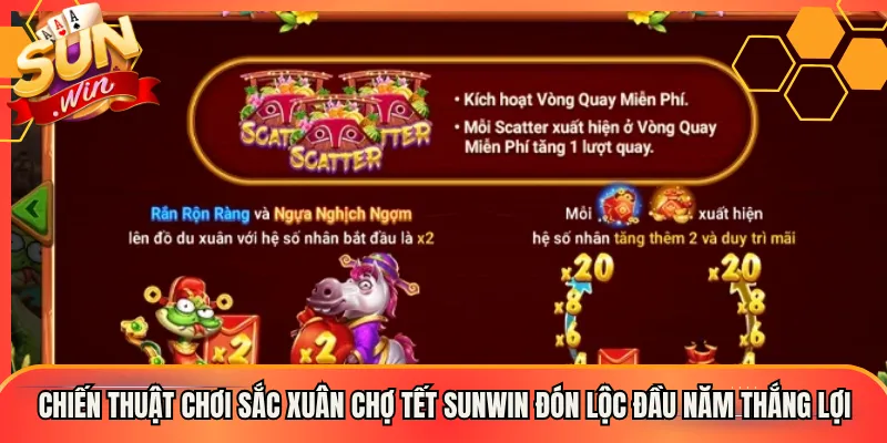 Chiến Thuật Chơi Sắc Xuân Chợ Tết Sunwin Đón Lộc Đầu Năm Thắng Lợi