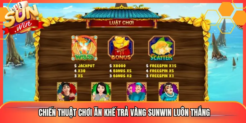 Chiến Thuật Chơi Ăn Khế Trả Vàng Sunwin luôn Thắng