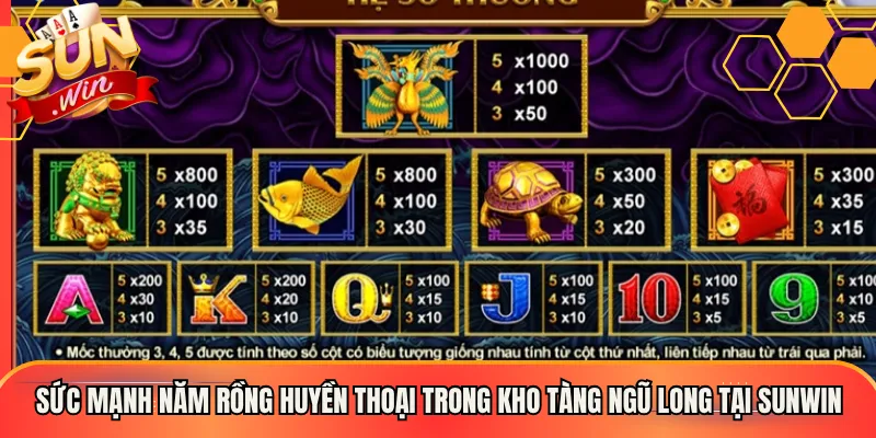Sức Mạnh Năm Rồng Huyền Thoại Trong Kho Tàng Ngũ Long Tại Sunwin