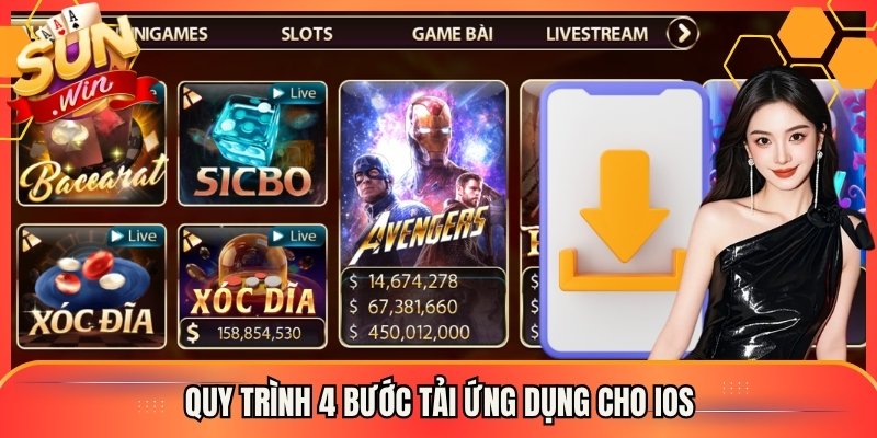 Quy trình 4 bước tải ứng dụng cho iOS